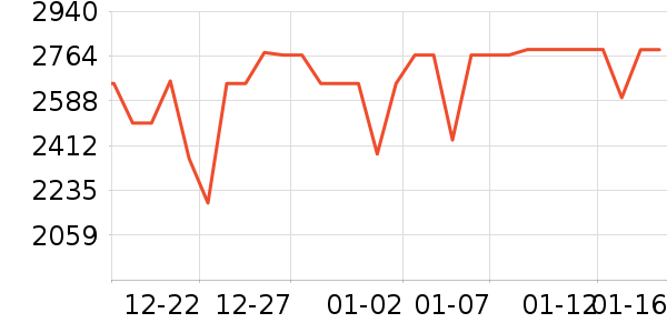 �����ֻ���ʷ�۸�