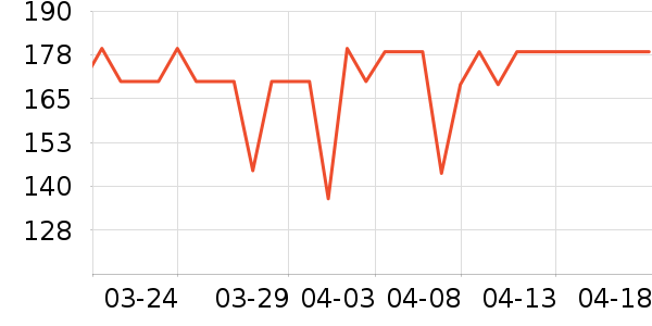 С��������ʷ�۸�