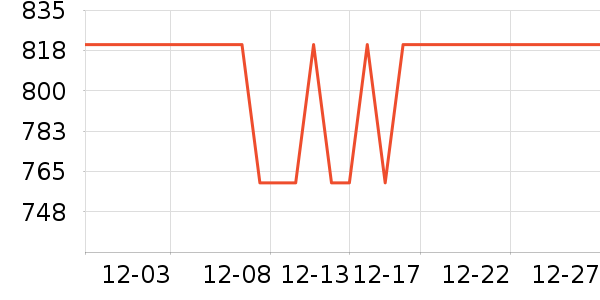 ������ں���ʷ�۸�