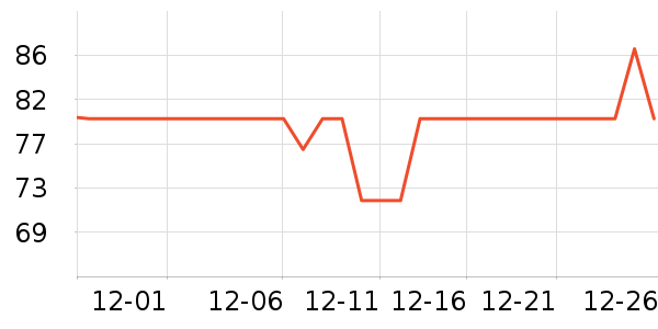 ���������̲�Ʒ��ʷ�۸�