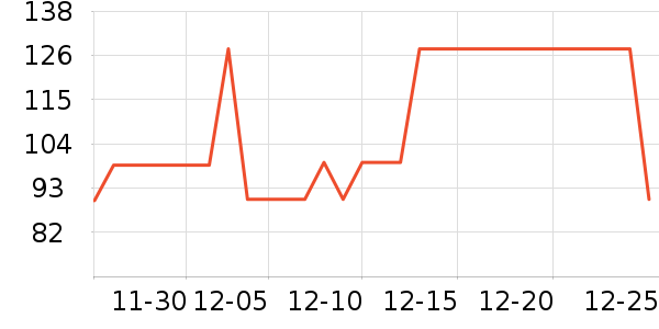 ������ˢ��ʷ�۸�