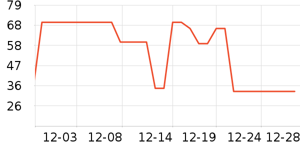 è����ʿ�ڿ���ʷ�۸�