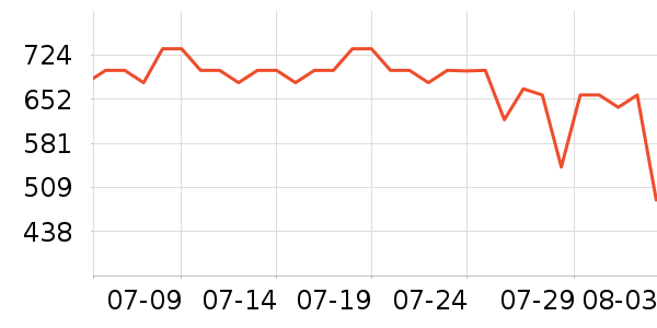 �������沿������ʷ�۸�