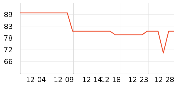 SIINSIIN��׿�/�������ʷ�۸�