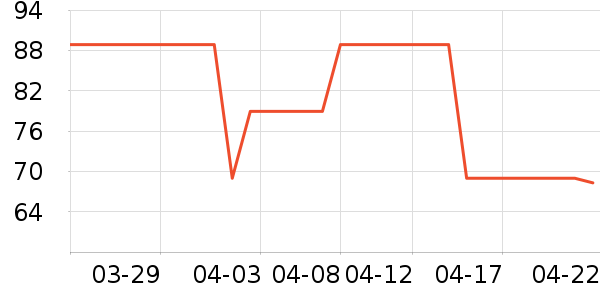 ������ͯ����Ьѥ��ʷ�۸�