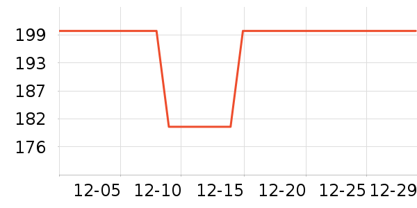 �Ͽ�ٯ��ë����Ʒ��ʷ�۸�