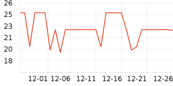 ī��������������Ʒ��ʷ�۸�