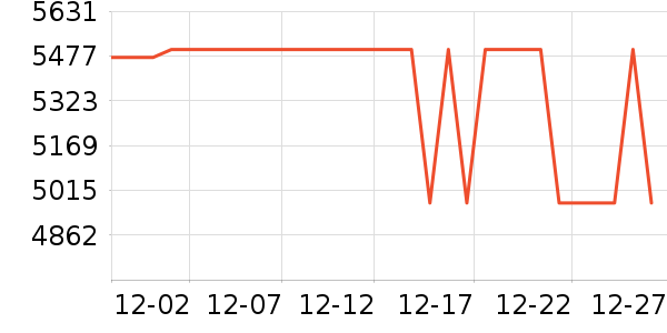 ��Ϊ�ֻ���ʷ�۸�