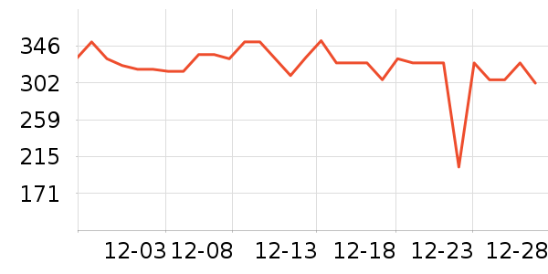 С��ů��/������ʷ�۸�