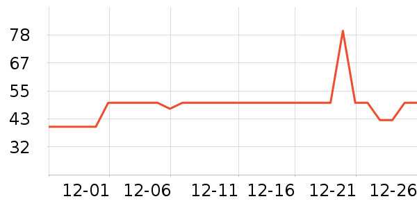 FIBOO�����䷽ʳƷ��ʷ�۸�