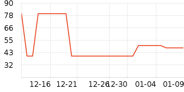 ����������ʷ�۸�