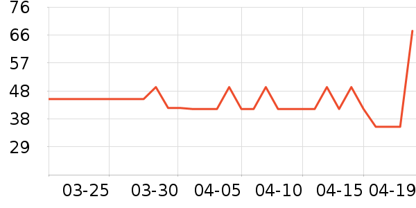 ̫������Ʒ��ʷ�۸�