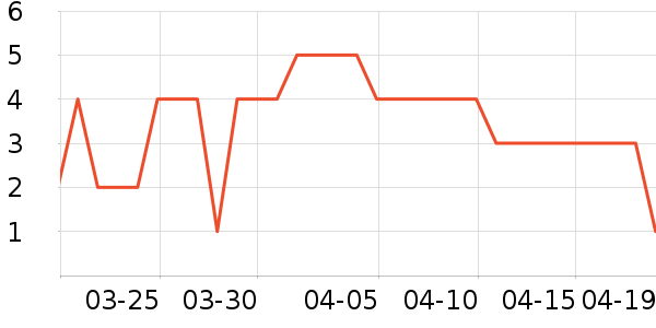 ����Ʒ��Ůʿ�ڿ���ʷ�۸�