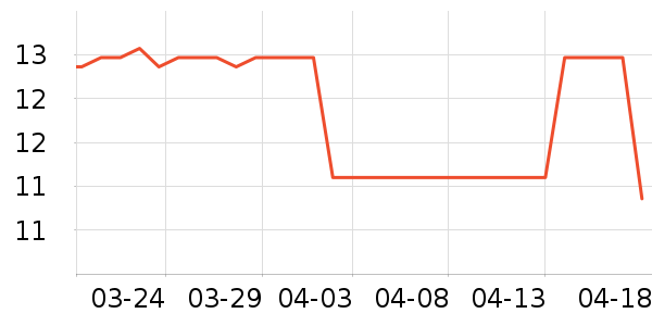 ��������𹤾���ʷ�۸�