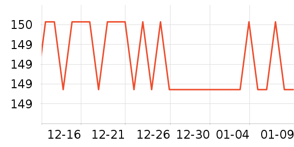 ����С�޵���˷���ʷ�۸�