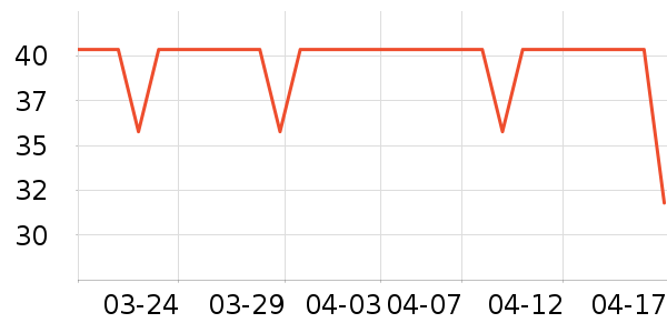 Lnieerʱ�н�ָ/������ʷ�۸�