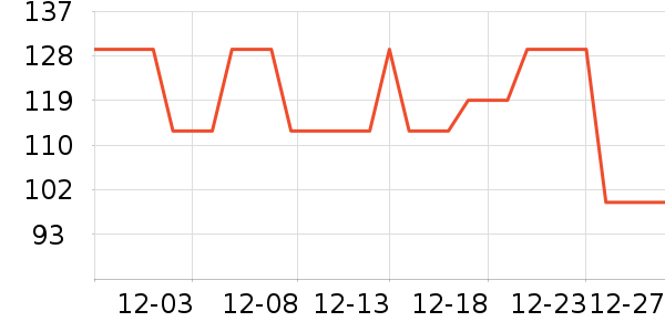 ������ñ��/Χ��/������װ��ʷ�۸�