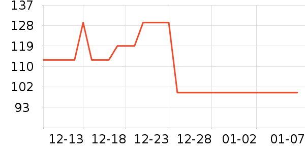 ������ñ��/Χ��/������װ��ʷ�۸�