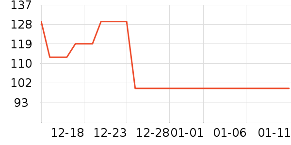 ������ñ��/Χ��/������װ��ʷ�۸�