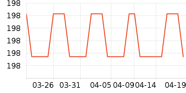 ������Һ��˪��ʷ�۸�