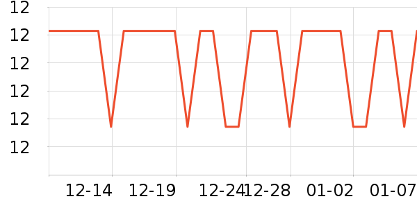 �շ���������ʷ�۸�