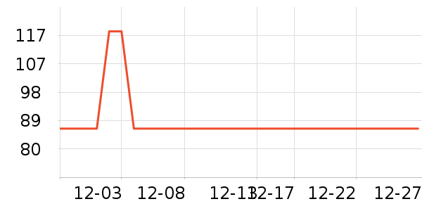 ǧ��������/������ʷ�۸�