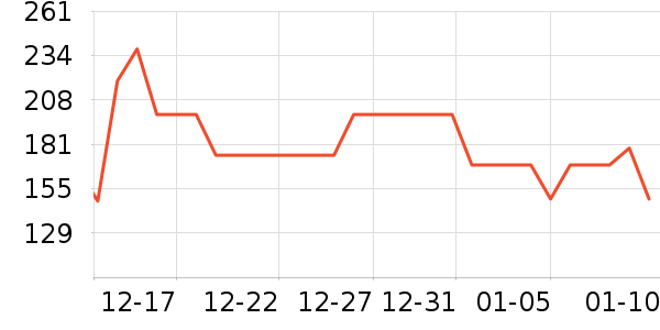 ��Ľ������ʿ�ڿ���ʷ�۸�