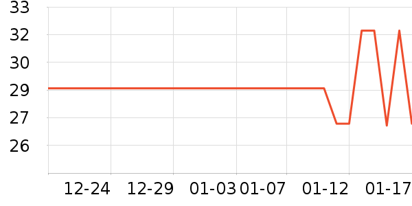 ����֮�������Ҿ���ʷ�۸�