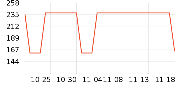 ������������ʷ�۸�