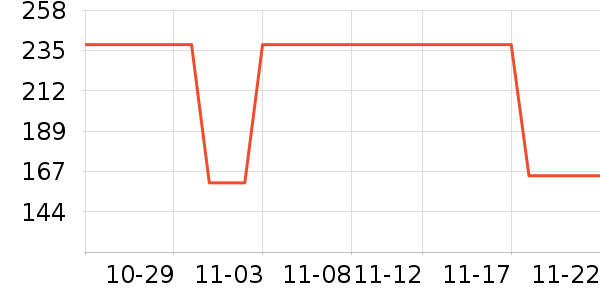 ������������ʷ�۸�