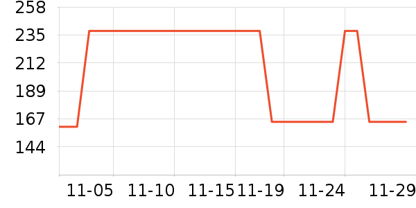 ������������ʷ�۸�