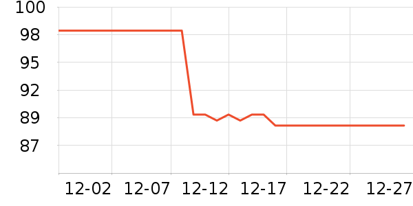 HKA��Ħ��/��Ħ����ʷ�۸�