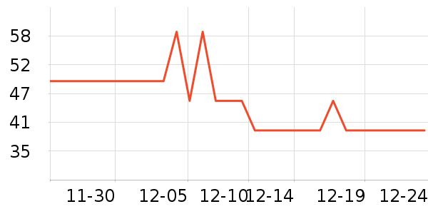 �ζร�綯��װ����ʷ�۸�