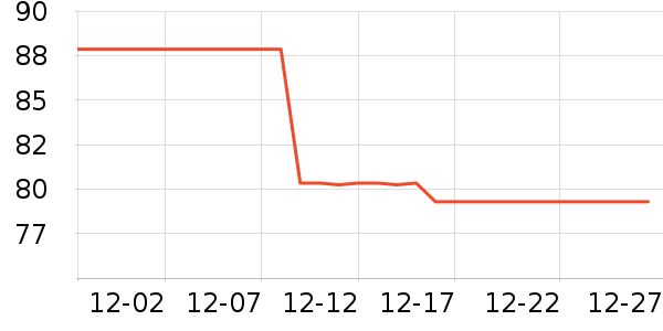 HKA��Ħ��/��Ħ����ʷ�۸�