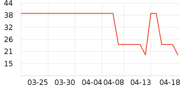 ������Ʒ��Ϸ/��ͨ/����/IP�ܱ���ʷ�۸�