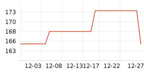 �ֻ�/����������ʷ�۸�