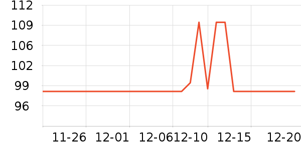 С���˳��ص�Դ��ʷ�۸�