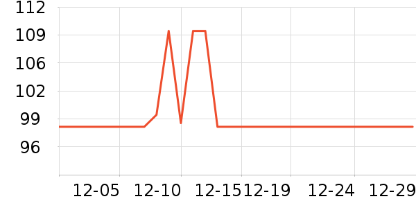 С���˳��ص�Դ��ʷ�۸�