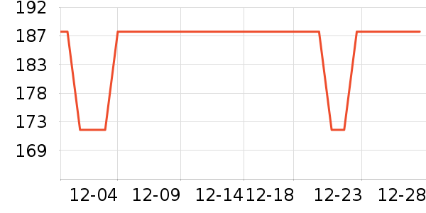 ���Ϲ�����ʷ�۸�