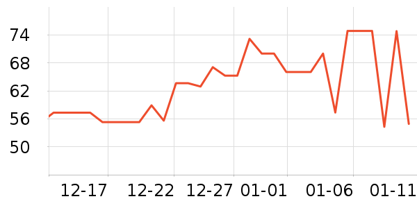 �ҹ�Ұ�ʹ�����ʷ�۸�