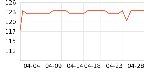 ��ԾѪѹ����ʷ�۸�