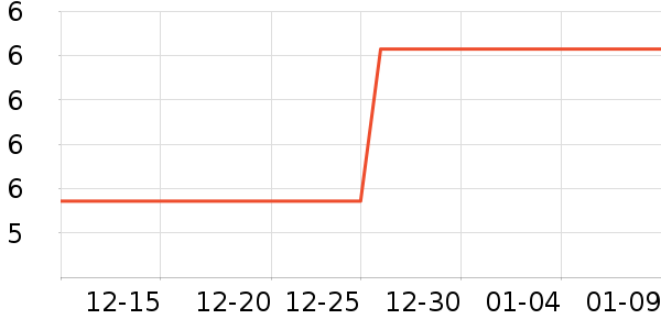 ���İ칫�ľ���ʷ�۸�