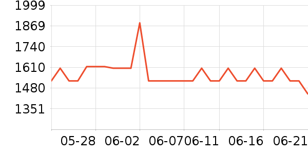 �����Ϸ/��ͨ/����/IP�ܱ���ʷ�۸�