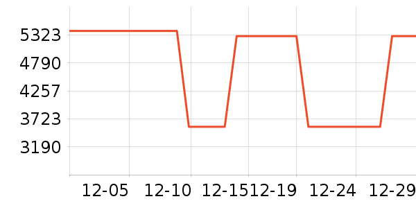 ��������Ӱ����Ʒ��ʷ�۸�