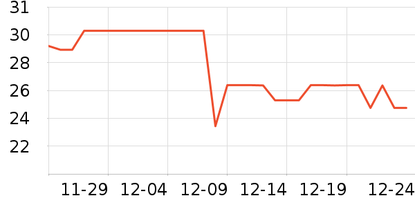 �仨�ֹ�/������ʷ�۸�