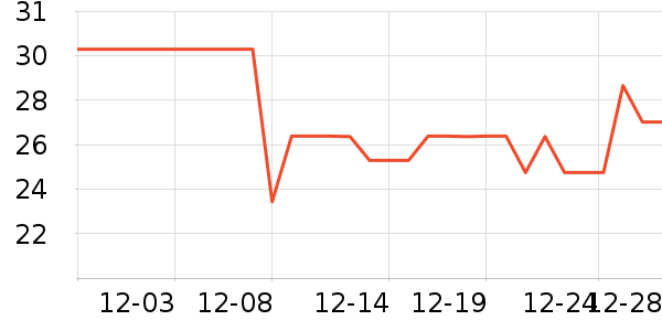 �仨�ֹ�/������ʷ�۸�