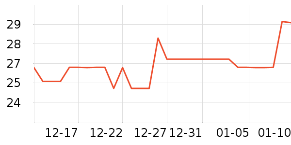 �仨�ֹ�/������ʷ�۸�