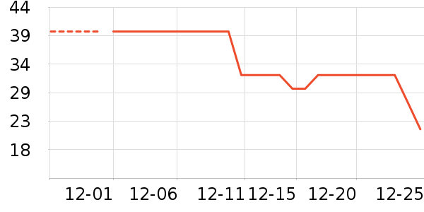 ʮ��¹����/��������ʷ�۸�