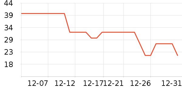 ʮ��¹����/��������ʷ�۸�