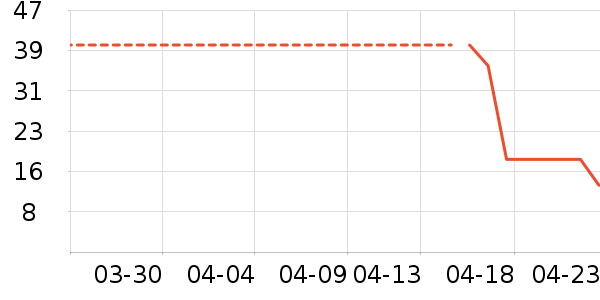 ��������������ʳ��ʷ�۸�